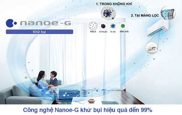 Công nghệ lọc không khí Nanoe-G trên máy lạnh Panasonic